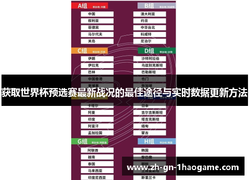 获取世界杯预选赛最新战况的最佳途径与实时数据更新方法