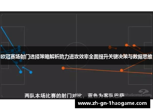 欧冠赛场射门选择策略解析助力进攻效率全面提升关键决策与数据思维