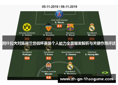 阿什拉夫对阵荷兰世俱杯赛场个人能力全面爆发解析与关键作用评述