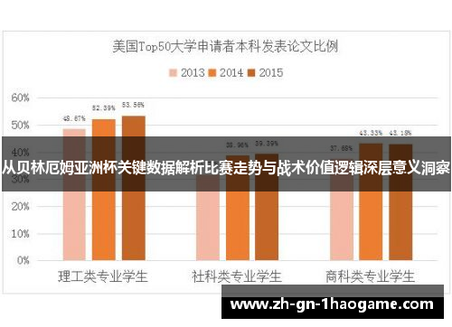 从贝林厄姆亚洲杯关键数据解析比赛走势与战术价值逻辑深层意义洞察 从贝林厄姆亚洲杯关键数据解析比赛走势与战术价值逻辑深层意义洞察
